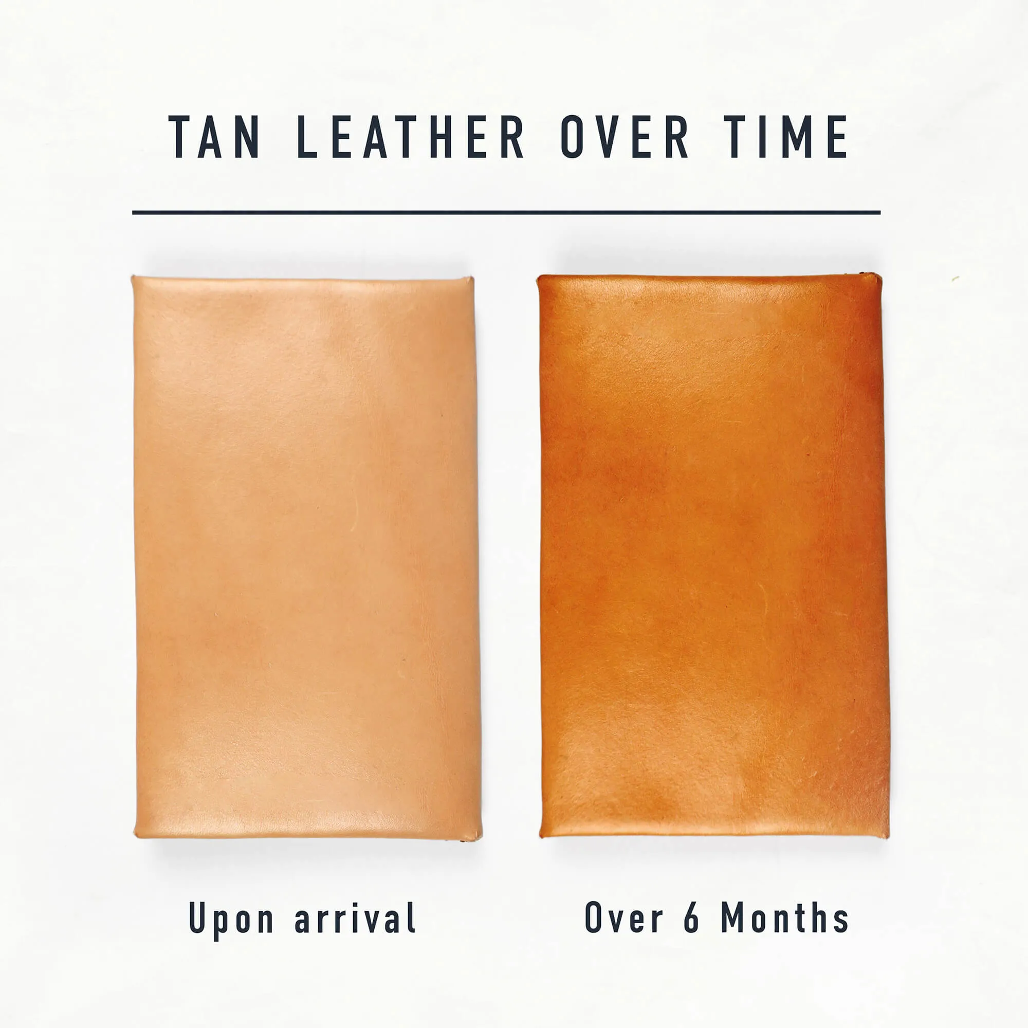 Large Leather Wallet Kit