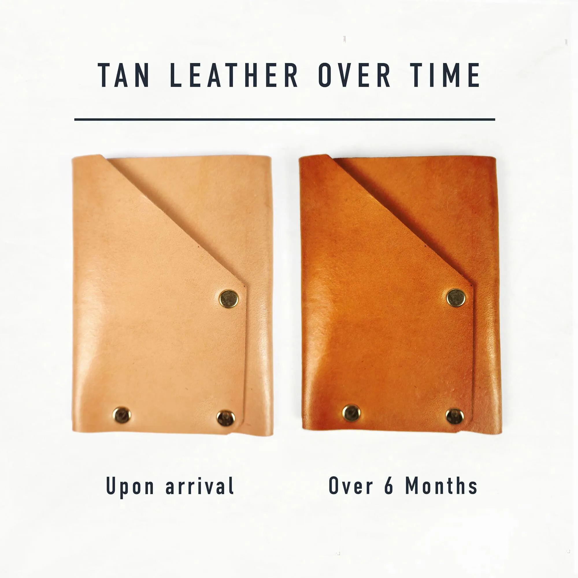 Leather Card Holder Kit (Seconds)